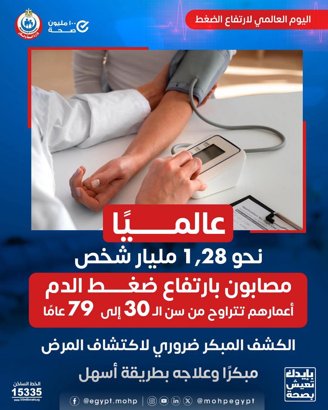 ارتفاع ضغط الدم
