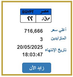 <strong>اللوحة المميزة</strong>