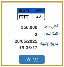 اللوحة المميزة