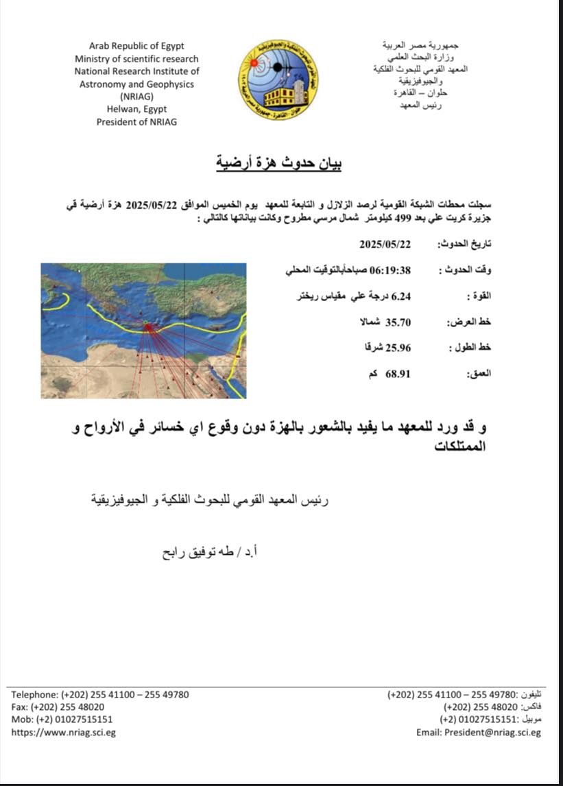 <strong>القومي للبحوث الفلكية </strong>