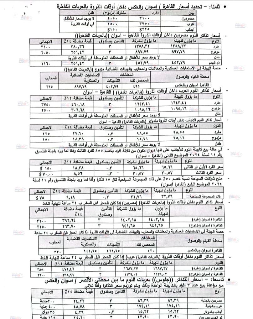 مستند التعليمات
