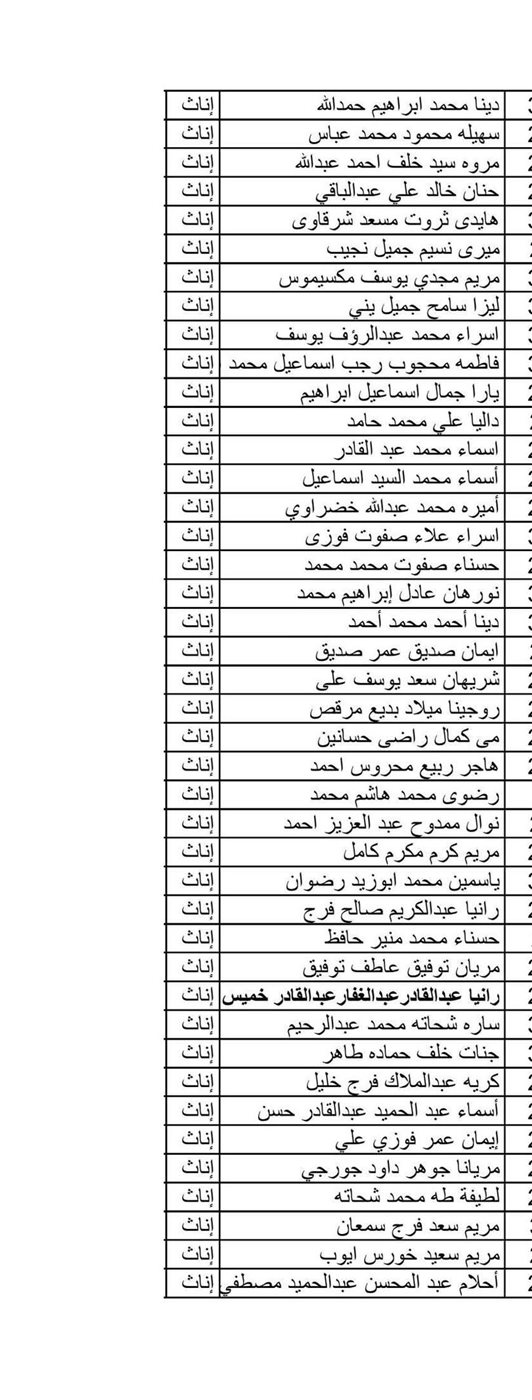 اسماء المعلمين