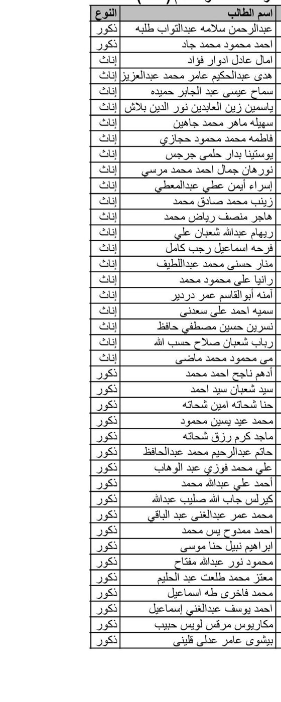 اسماء المعلمين