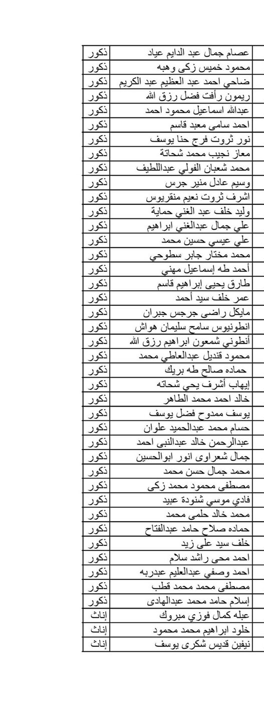 اسماء المعلمين
