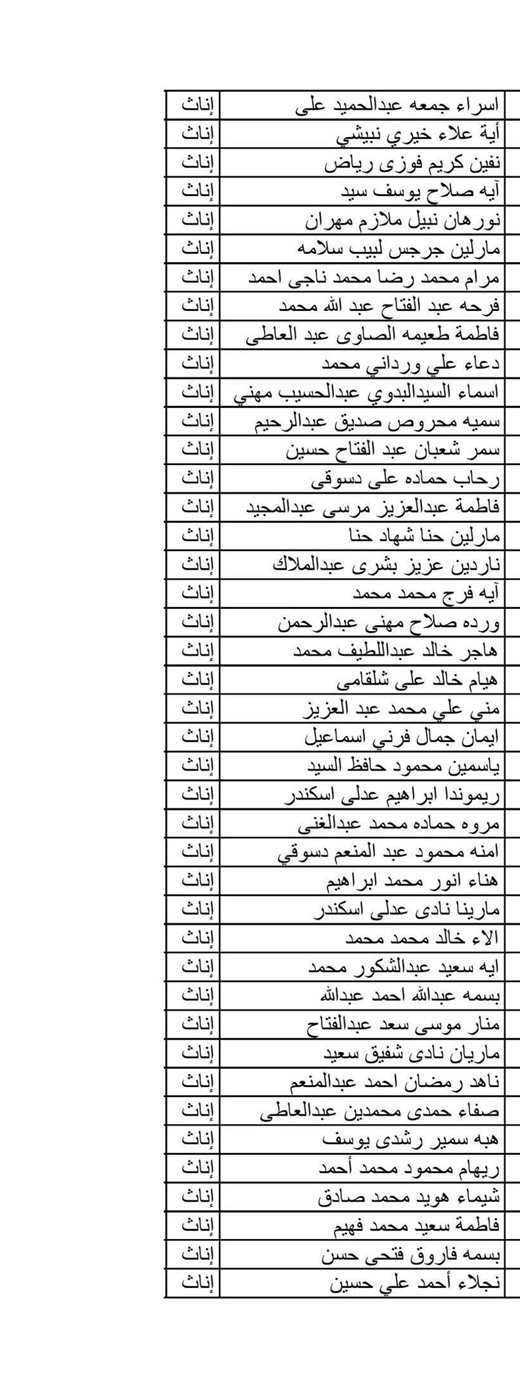 اسماء المعلمين