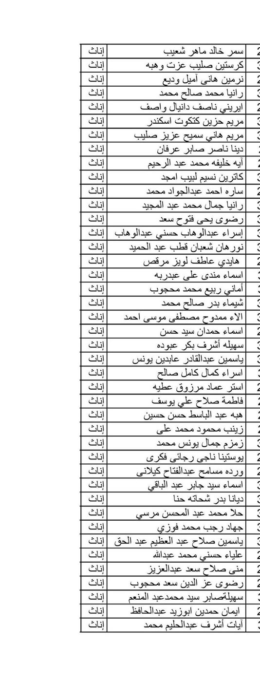 اسماء المعلمين