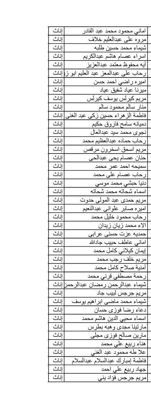 اسماء المعلمين