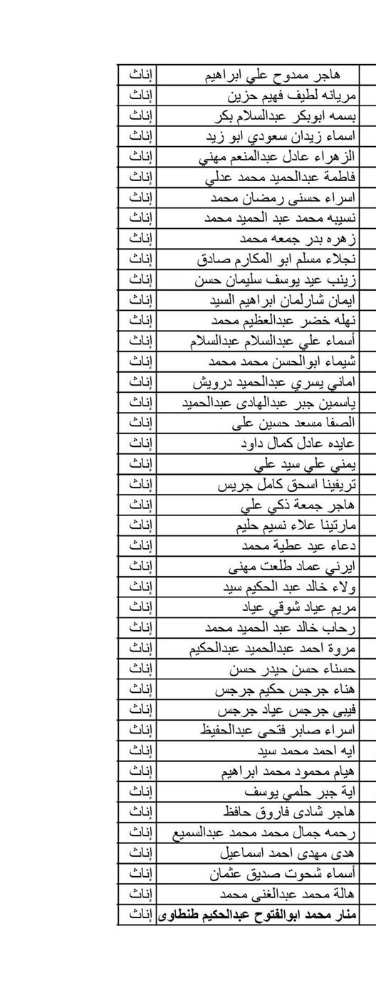 اسماء المعلمين