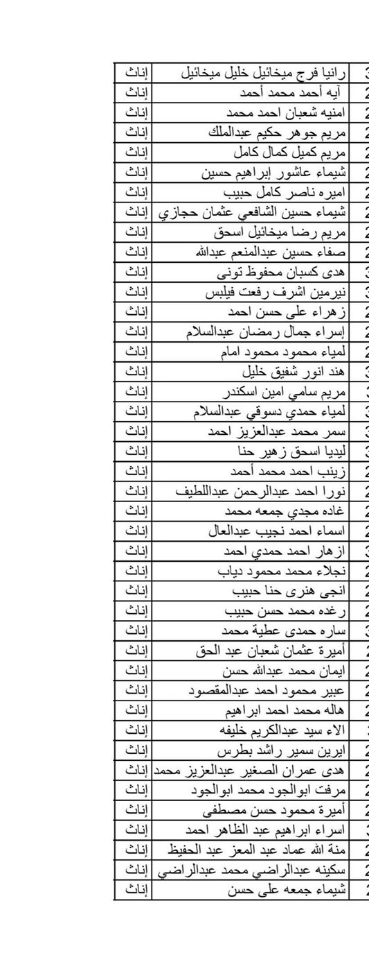 اسماء المعلمين