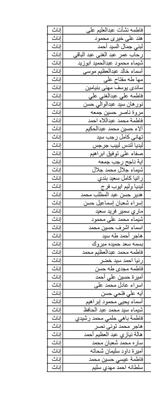 اسماء المعلمين