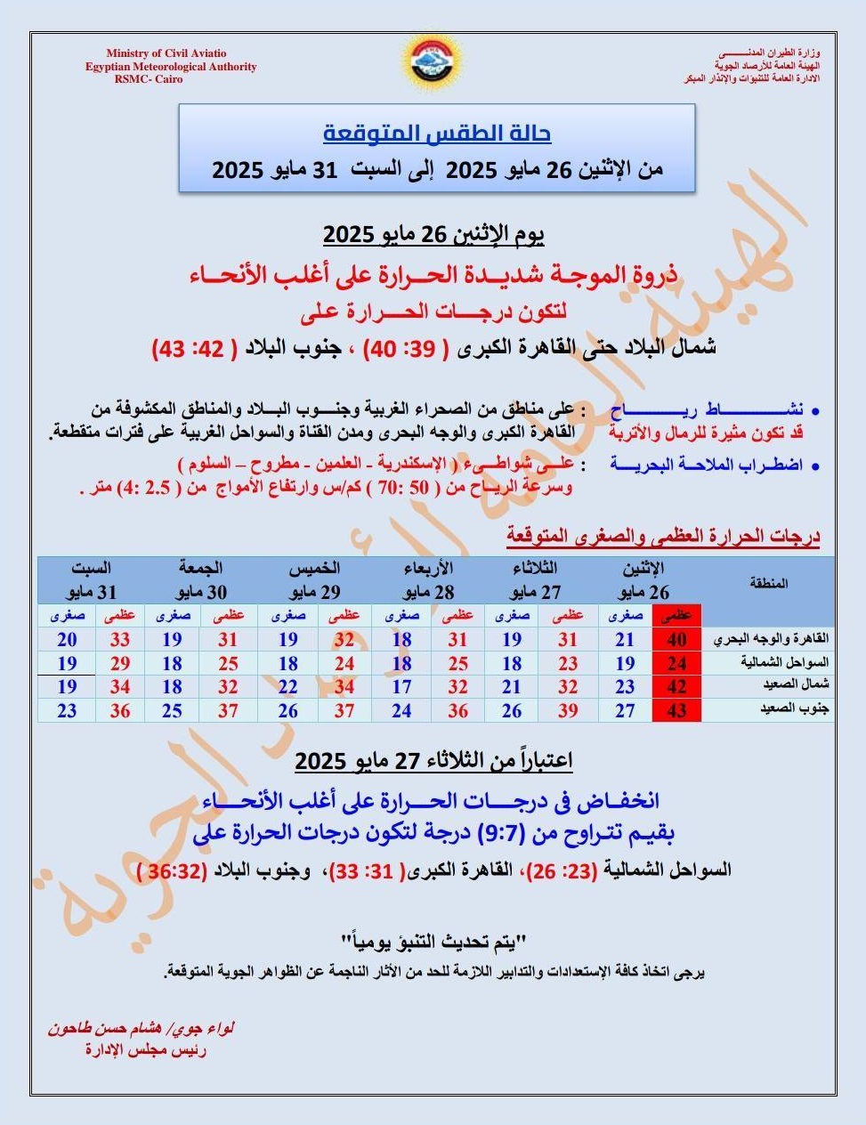 <strong>حالة الطقس غدا</strong>