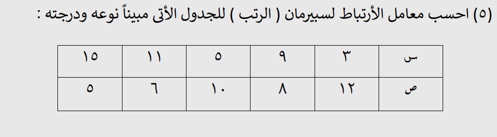 <strong>مراجعة شاملة لمادة الإحصاء لطلاب الثانوية العامة</strong>