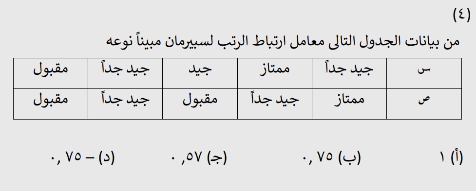 <strong>مراجعة شاملة لمادة الإحصاء لطلاب الثانوية العامة</strong>