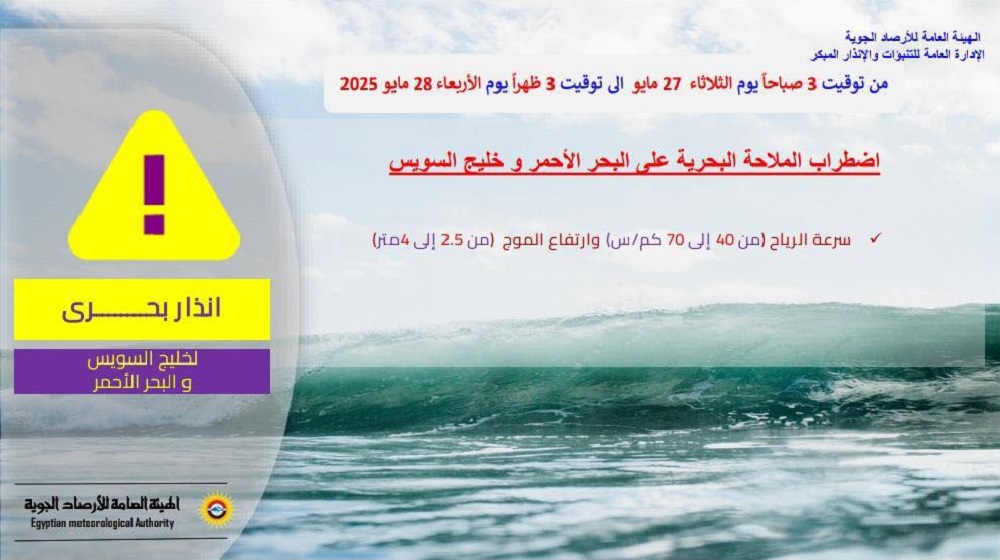 <strong>الظواهر الجوية المتوقعة غدا</strong>