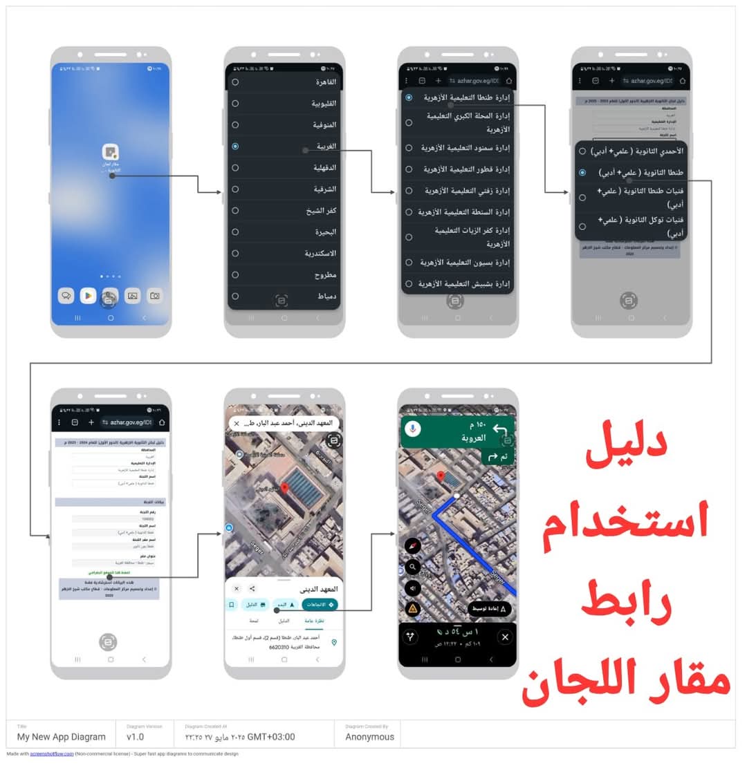 الثانوية الأزهرية 2025