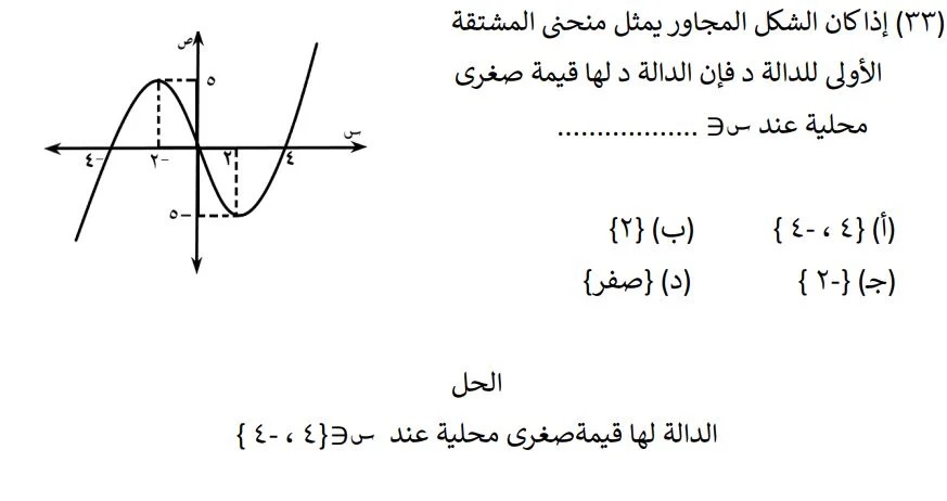 <strong>مراجعة نهائية في مادة التفاضل والتكامل لطلاب الثانوية العامة </strong>