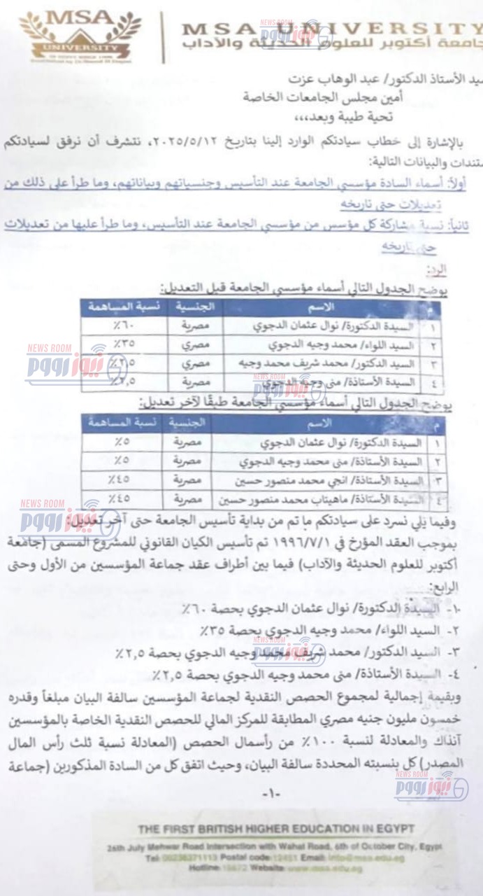 الصفحة الأولى من المستند