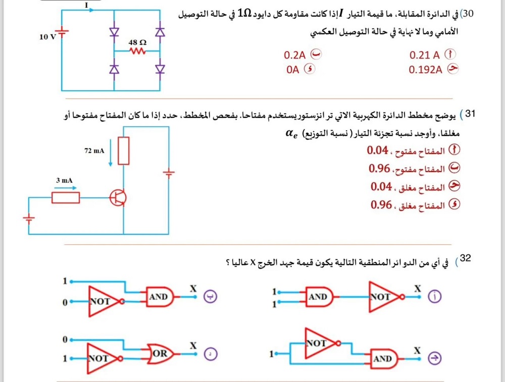 <strong>مراجعة شاملة في الفيزياء لطلاب الثانوية العامة</strong>