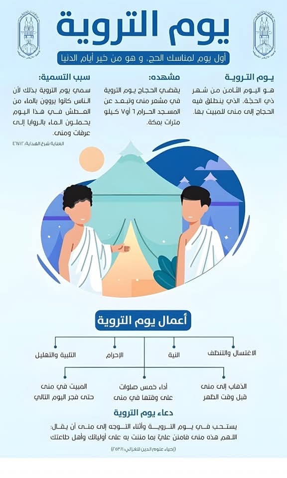 يوم التروية في سطور