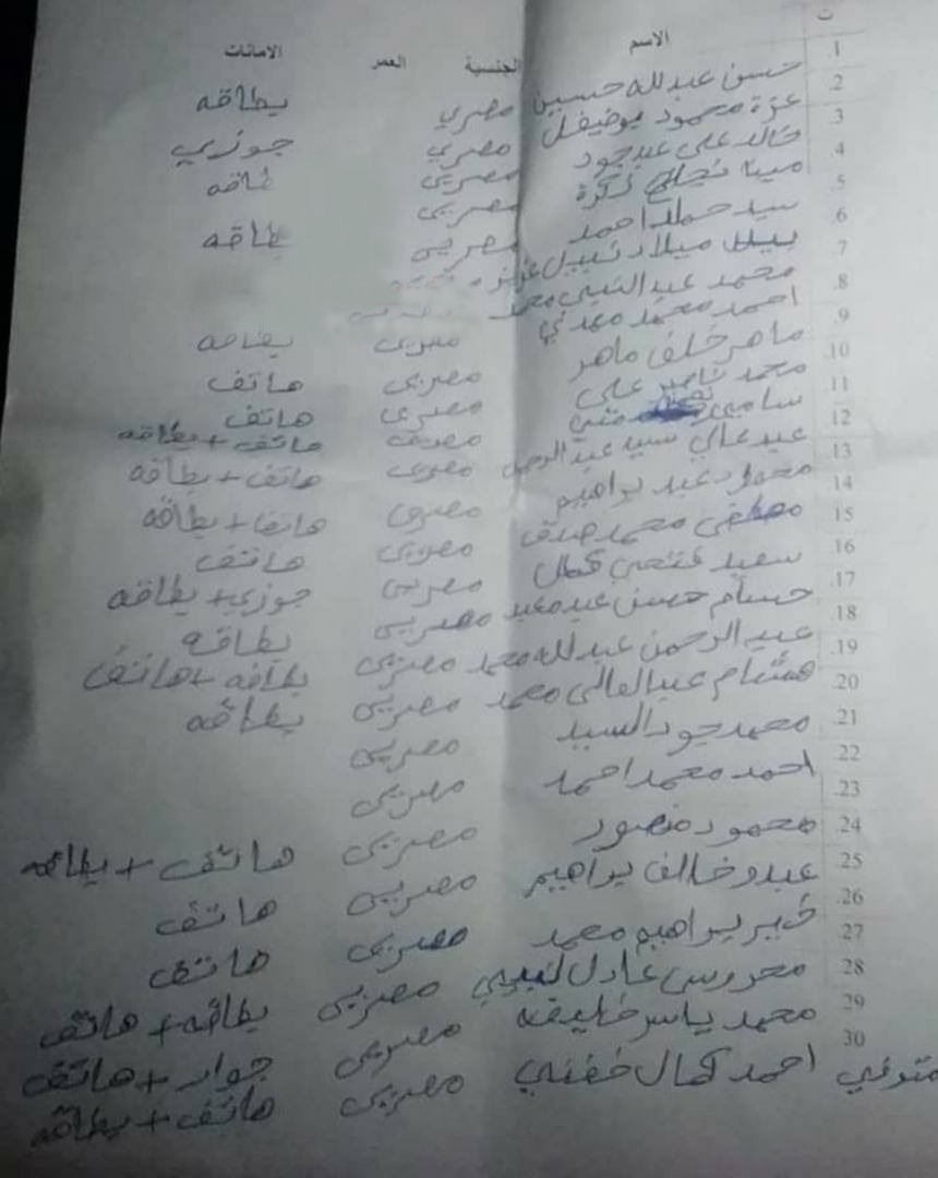 أسماء المصريين 