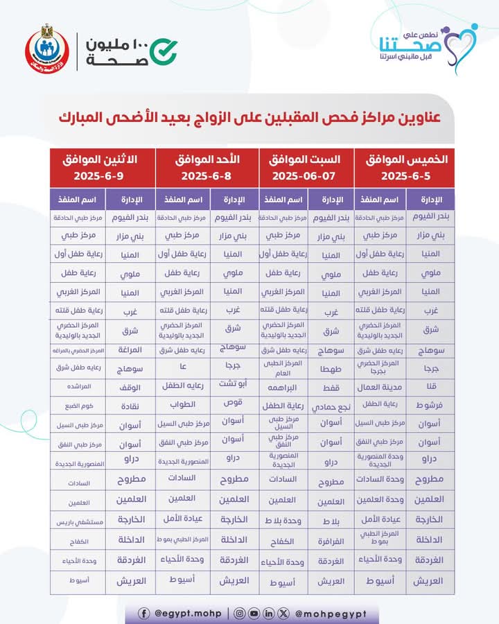 عناوين مراكز فحوصات المقبلين على الزواج