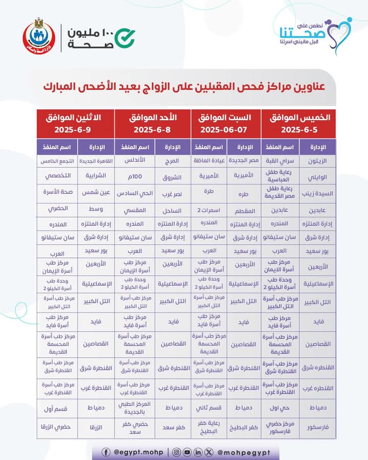 عناوين مراكز فحوصات المقبلين على الزواج