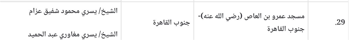 مسجد عمرو