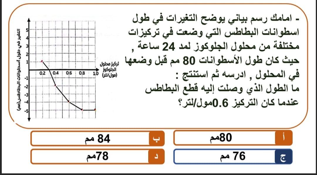 <strong>أسئلة متوقعة في الأحياء لطلاب الثانوية العامة 2025</strong>