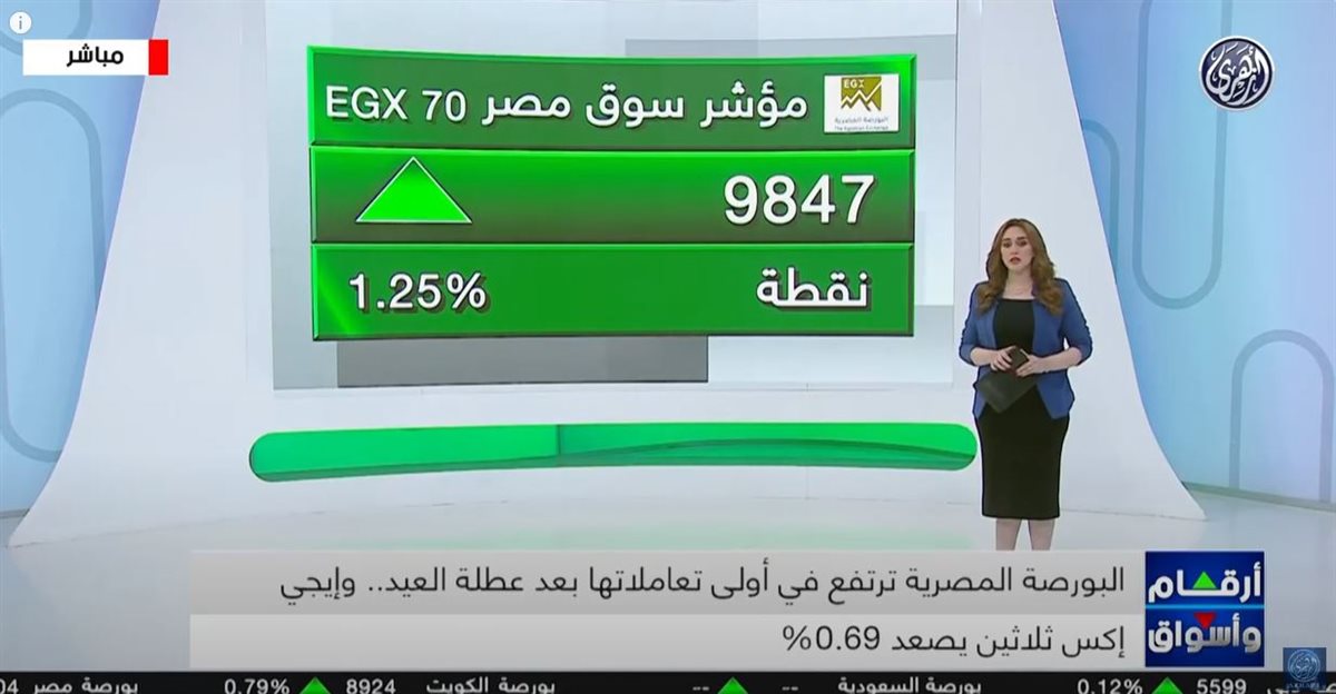 توقعات بأسعار الذهب