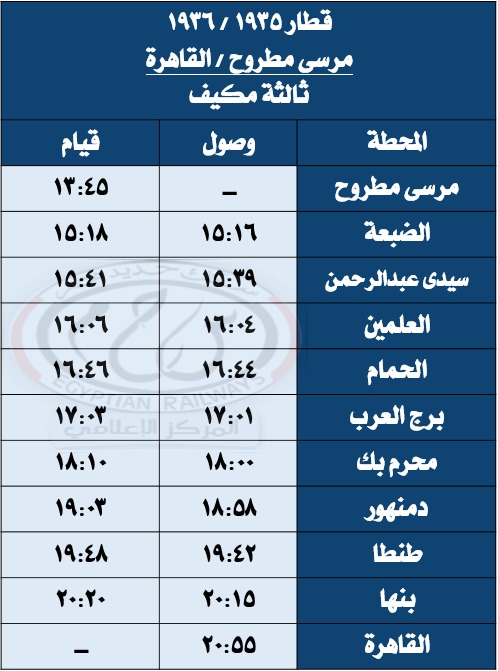 مواعيد قطارات مطروح