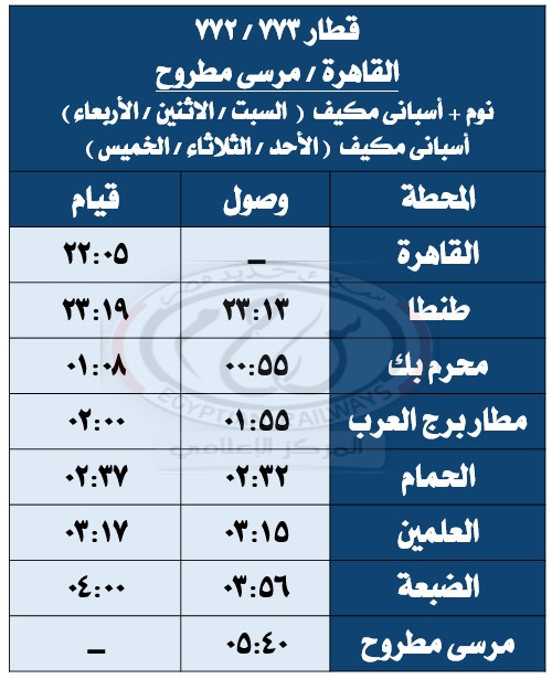 مواعيد قطارات مطروح