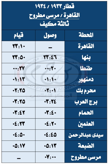 مواعيد قطارات مطروح