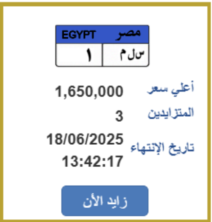 اللوحة المميزة