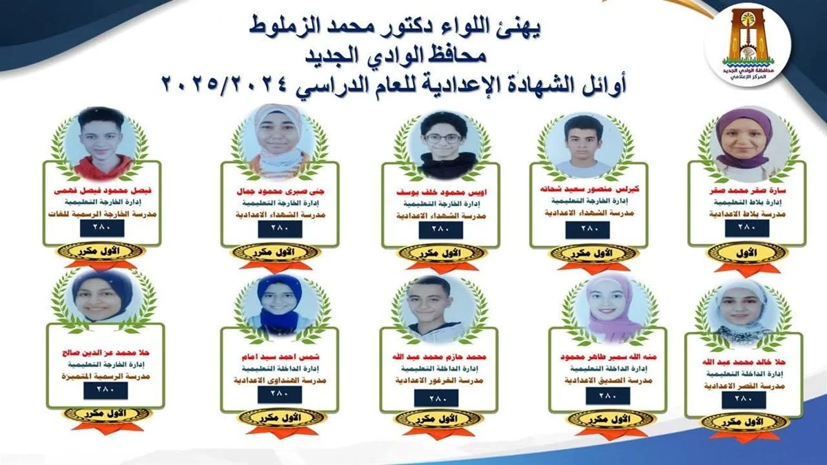 أسماء أوائل الشهادة الإعدادية 205 في الوادي الجديد