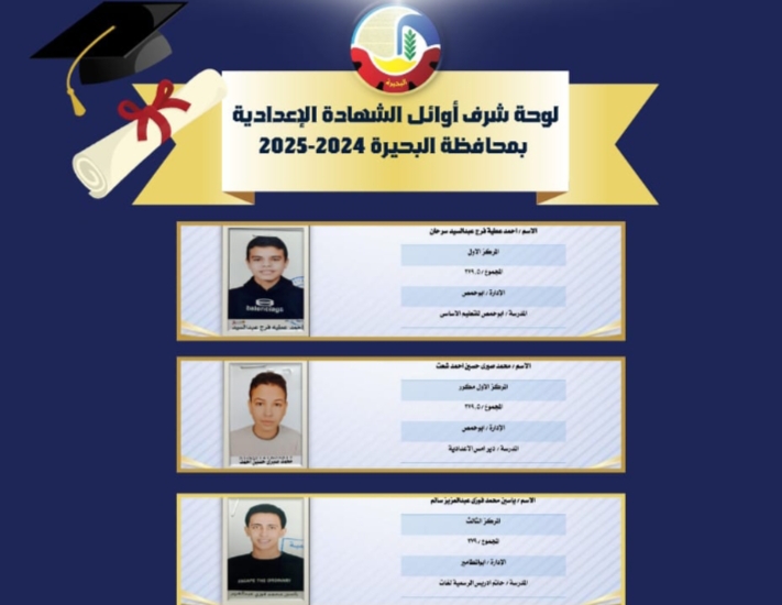 بالصور والأسماء.. لوحة شرف أوائل الشهادة الإعدادية للعام الدراسي الحالي 2024 / 2025
