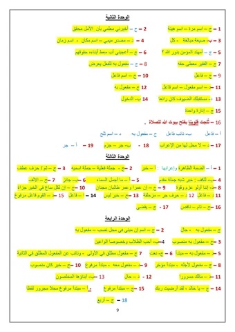 <strong>مراجعة نهائية في اللغة العربية لطلاب الثانوية العامة</strong>