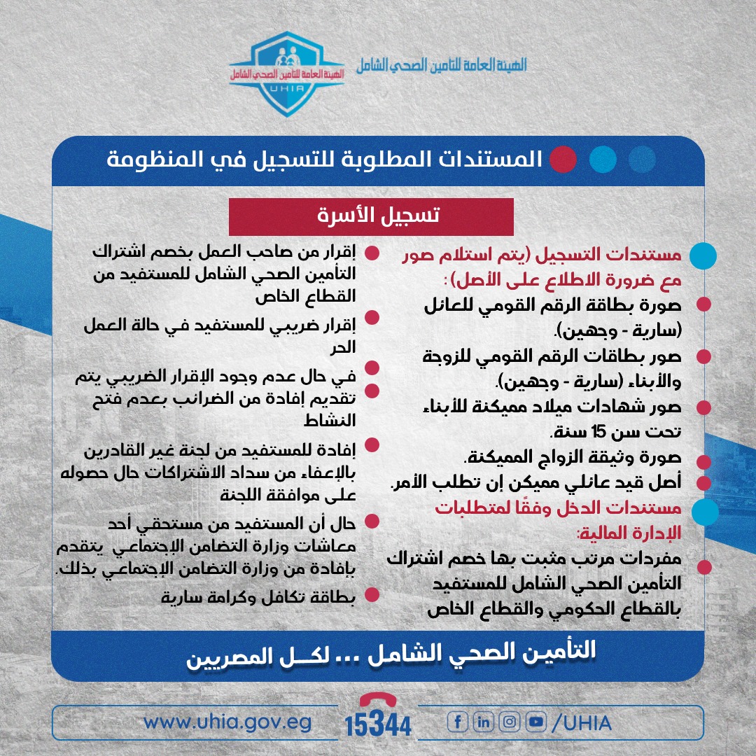 المستندات المطلوبة للاشتراك في التأمين الصحي الشامل 2025