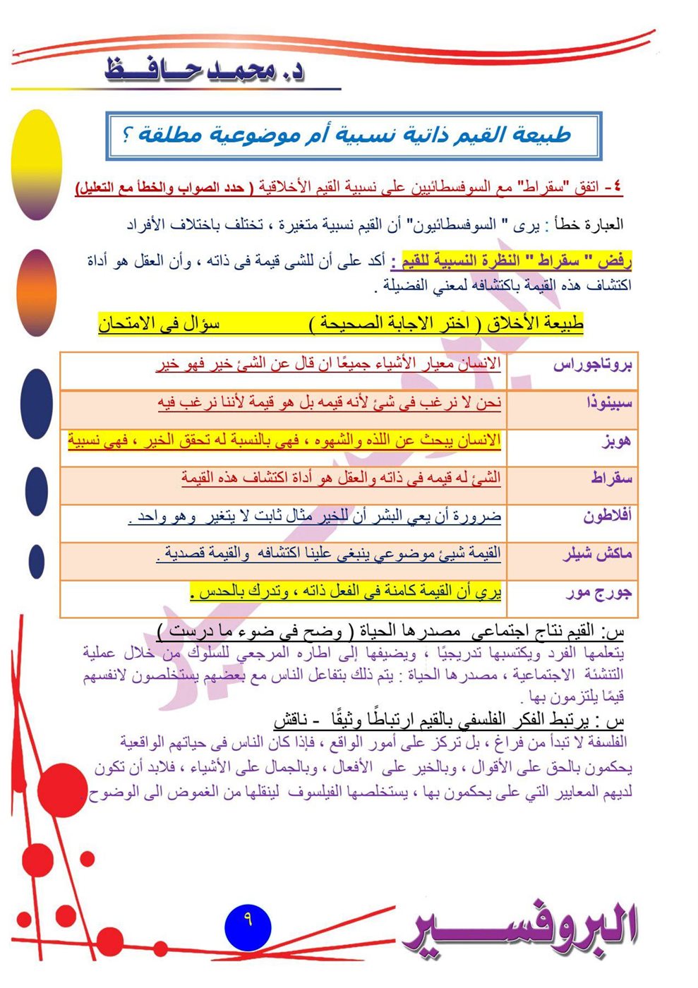 مراجعة امتحان الفلسفة والمنطق أدبي أزهري