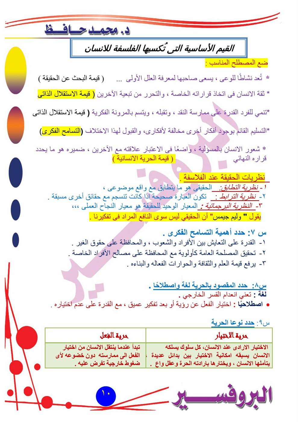 مراجعة امتحان الفلسفة والمنطق أدبي أزهري