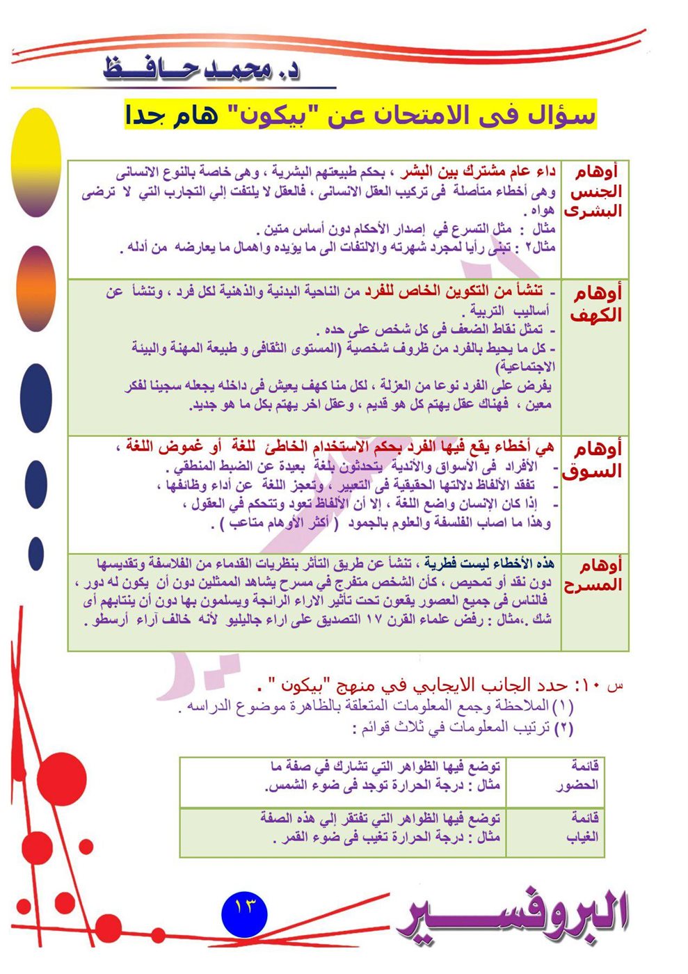 مراجعة امتحان الفلسفة والمنطق أدبي أزهري