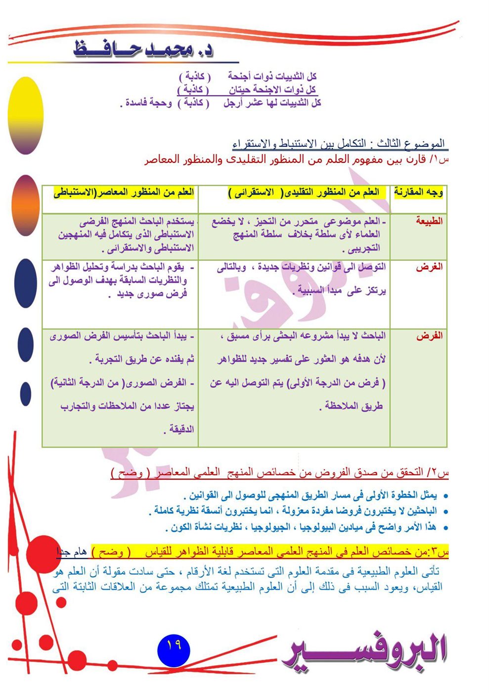 مراجعة امتحان الفلسفة والمنطق أدبي أزهري