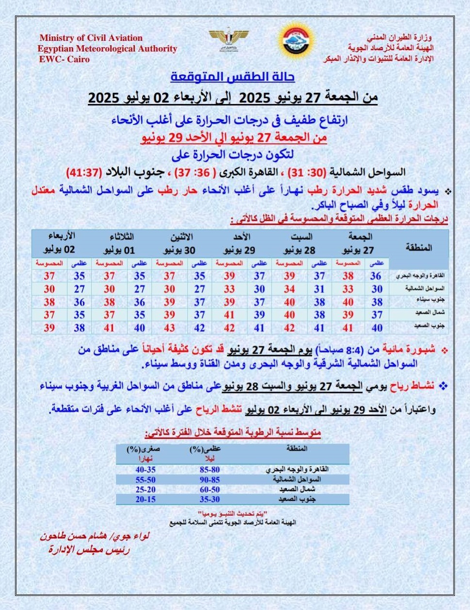 <strong>حالة الطقس غدا</strong>