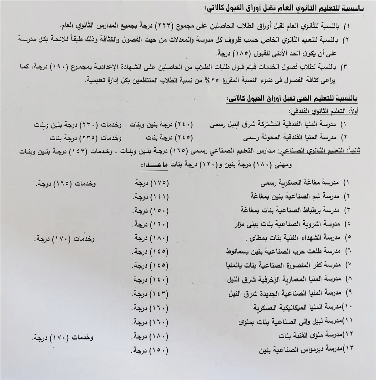 التنسيق بالمنيا