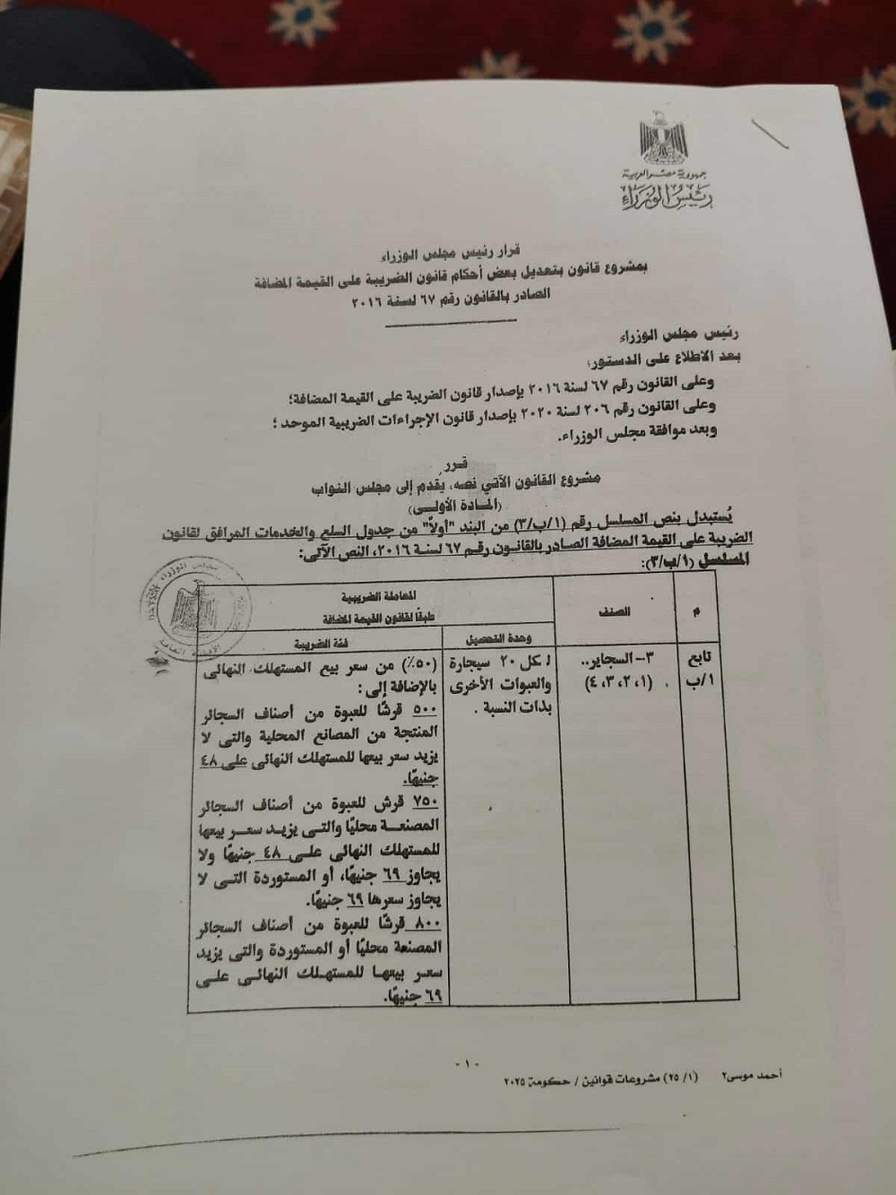 <strong>أسعار السجائر اليوم بعد الزيادة الجديدة</strong>