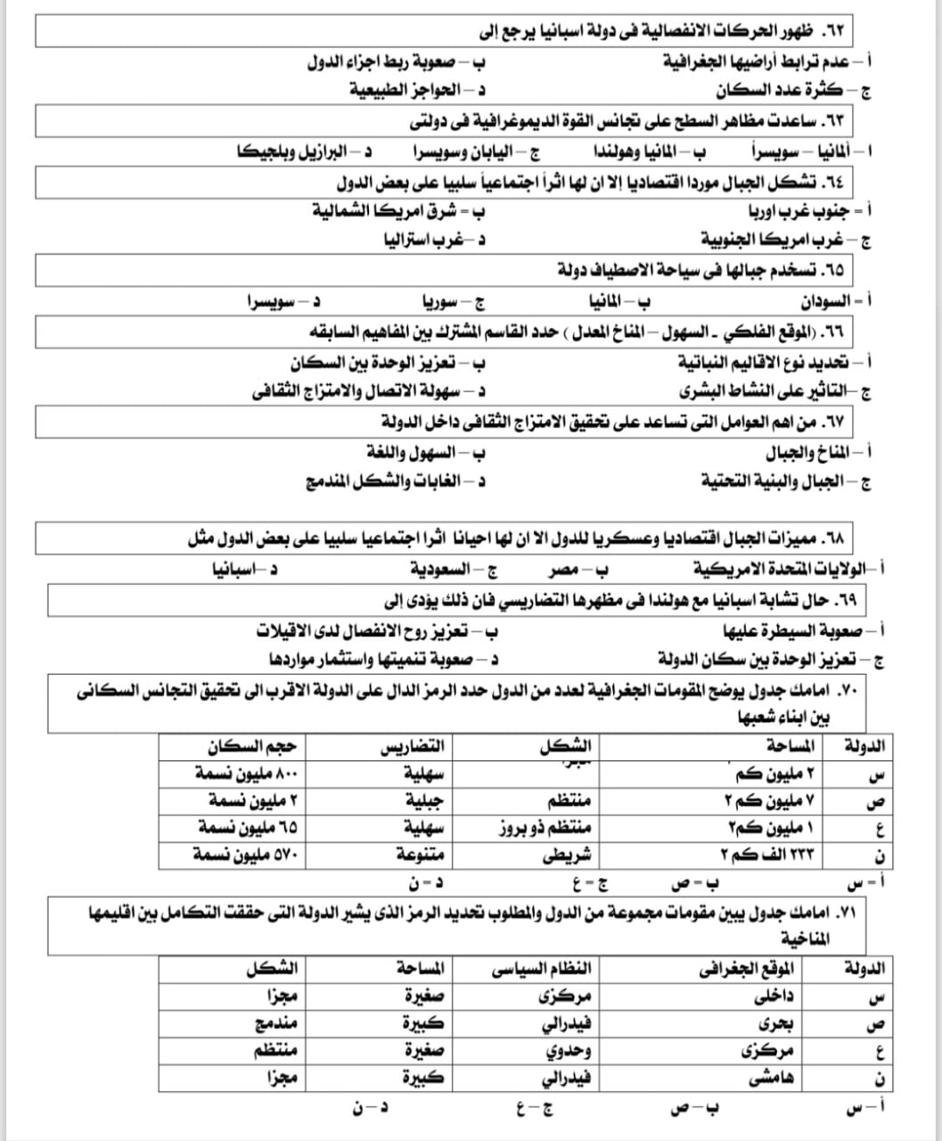 <strong>مراجعة نهائية في الجغرافيا للثانوية العامة 2025</strong>