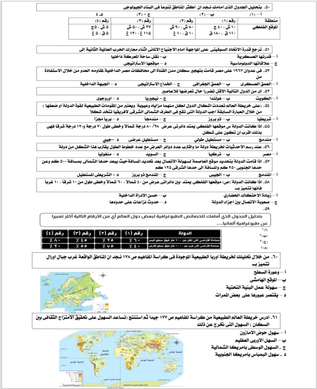 <strong>مراجعة نهائية في الجغرافيا للثانوية العامة 2025</strong>