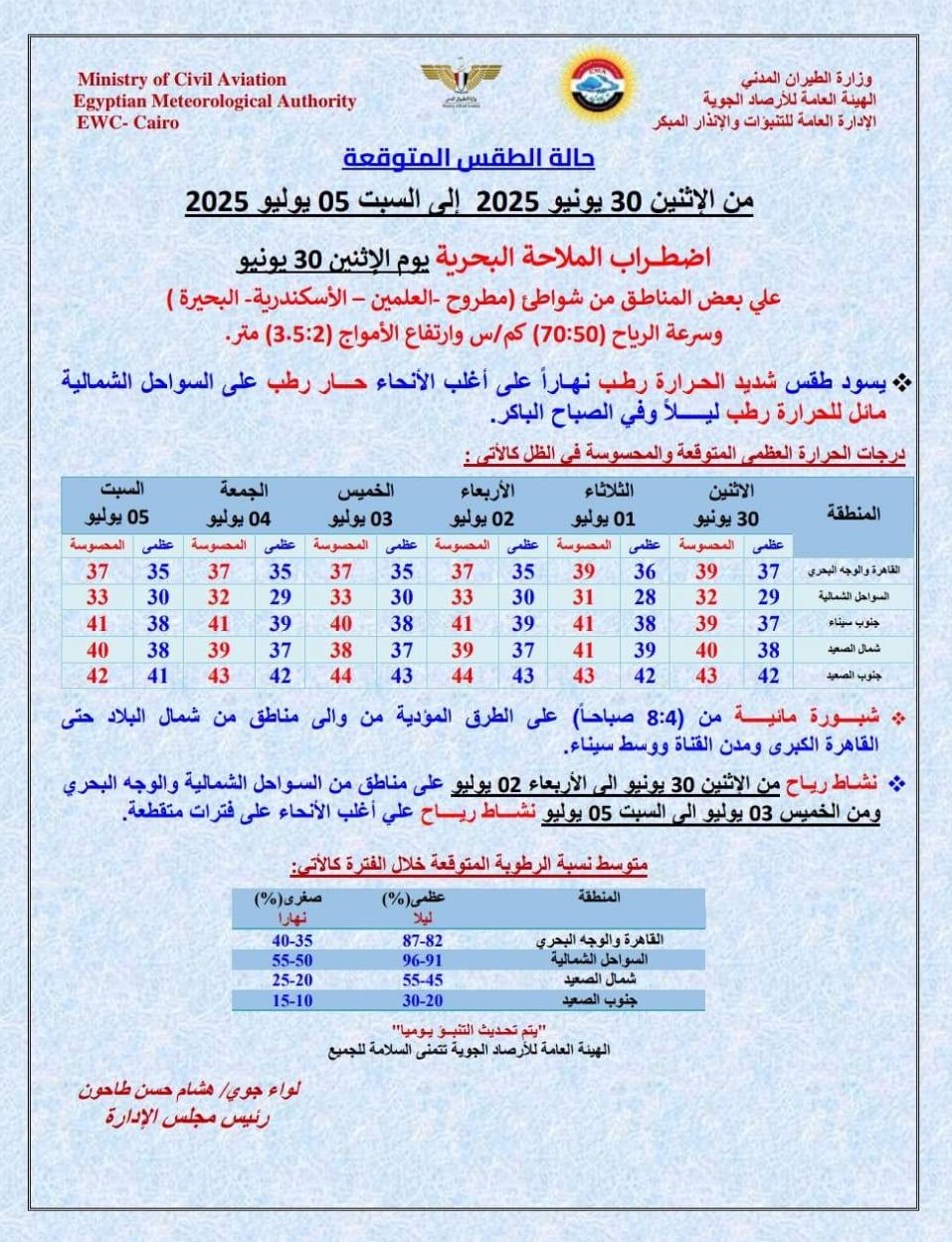 <strong>حالة الطقس غدا</strong>