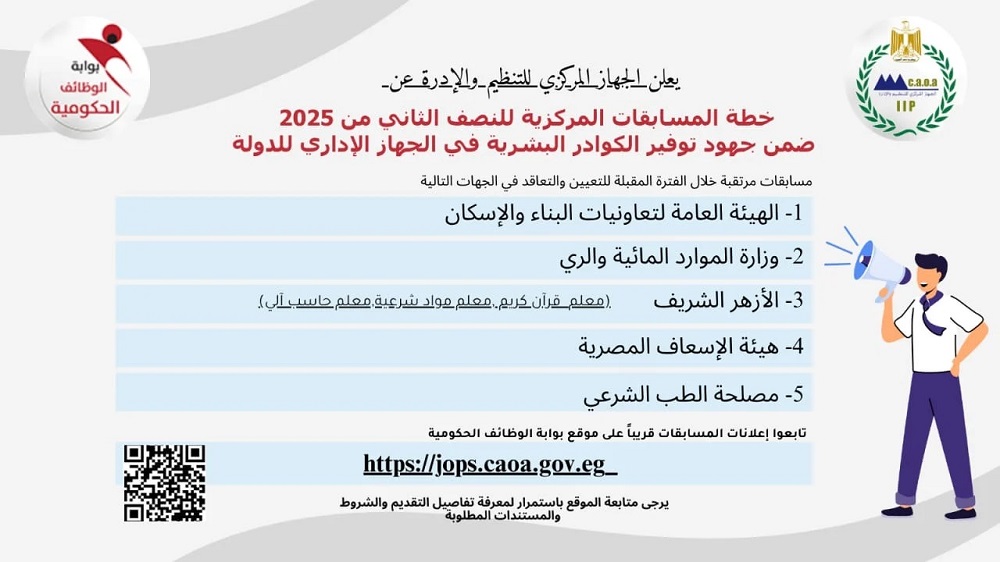 <strong>تفاصيل خطة المسابقات للتوظيف الحكومي الجديد 2025</strong>