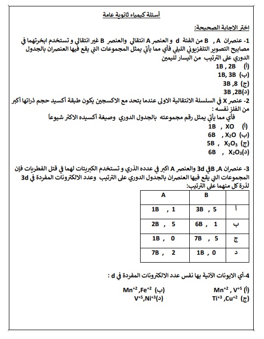<strong>مراجعة نهائية في الكيمياء للثانوية العامة 2025 </strong>