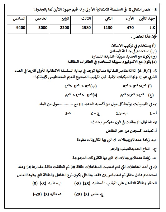 <strong>مراجعة نهائية في الكيمياء للثانوية العامة 2025 </strong>